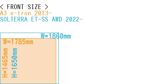 #A3 e-tron 2013- + SOLTERRA ET-SS AWD 2022-